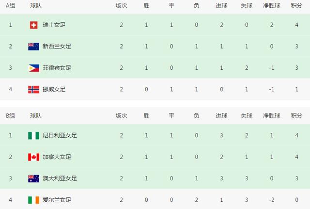 在国米4-0击败乌迪内斯之后，劳塔罗在接受赛后采访时亲承即将与国米完成续约。